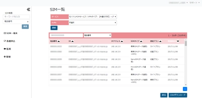 IoT/M2M向けモバイルサービスの料金プランと SIM運用管理機能を大幅に改善