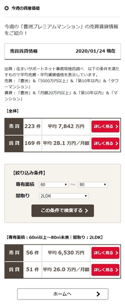 「今週の資産価値」情報
