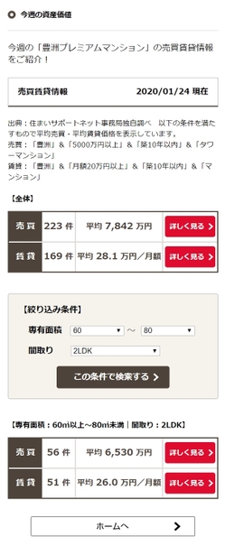 「今週の資産価値」情報