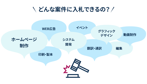 デザイン東京事業協同組合 サービス(3)