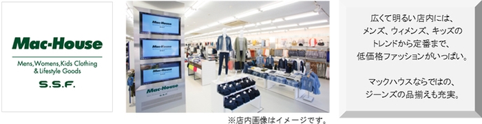 ・『マックハウス スーパーストアフューチャー』 4月29日(祝)岸和田市に初進出!