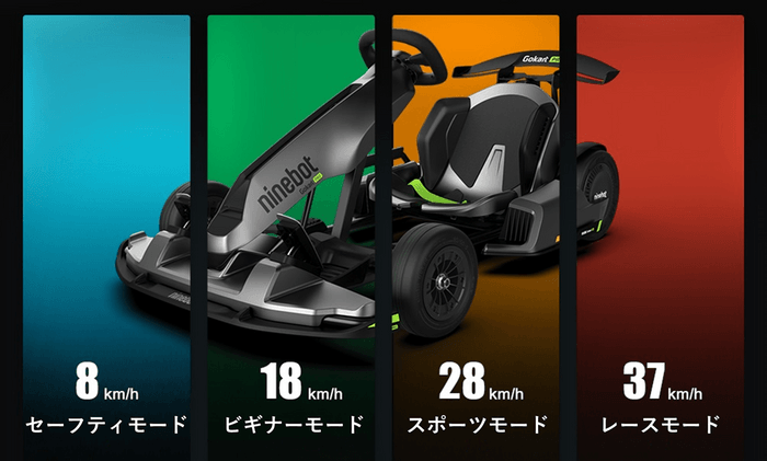 Ninebot Gokart PRO(6)