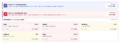 <小売店の店舗管理における「docomo business SIGN VPaaS」活用イメージ>