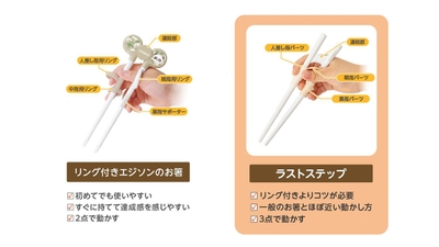 これまでのリング付きエジソンのお箸との比較