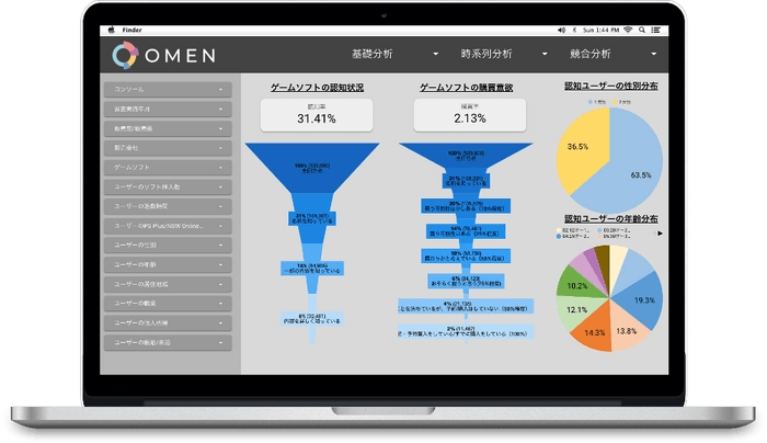 「OMEN」ダッシュボードのイメージ