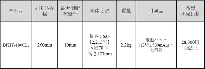 製品仕様