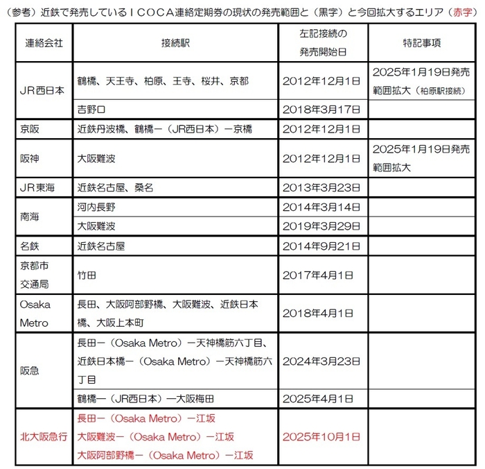 画像３