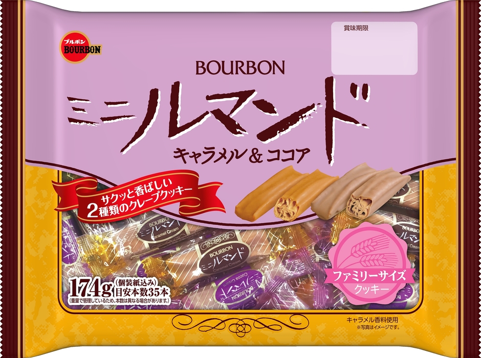 ミニルマンドFS キャラメル&ココア