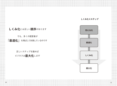 図解も多数