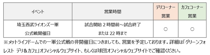 営業日・営業時間について