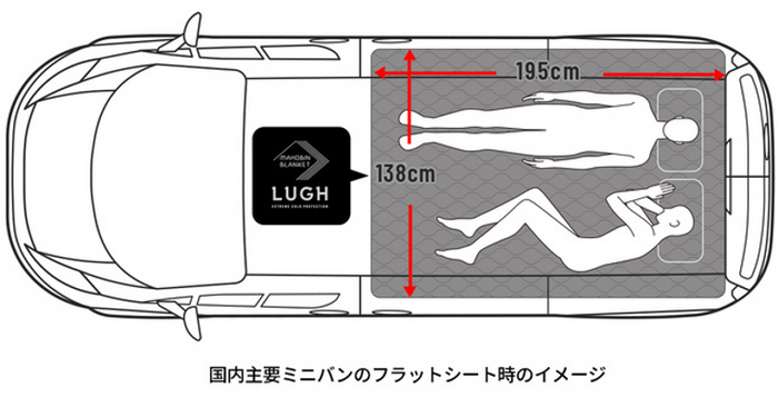 ミニバンイメージ