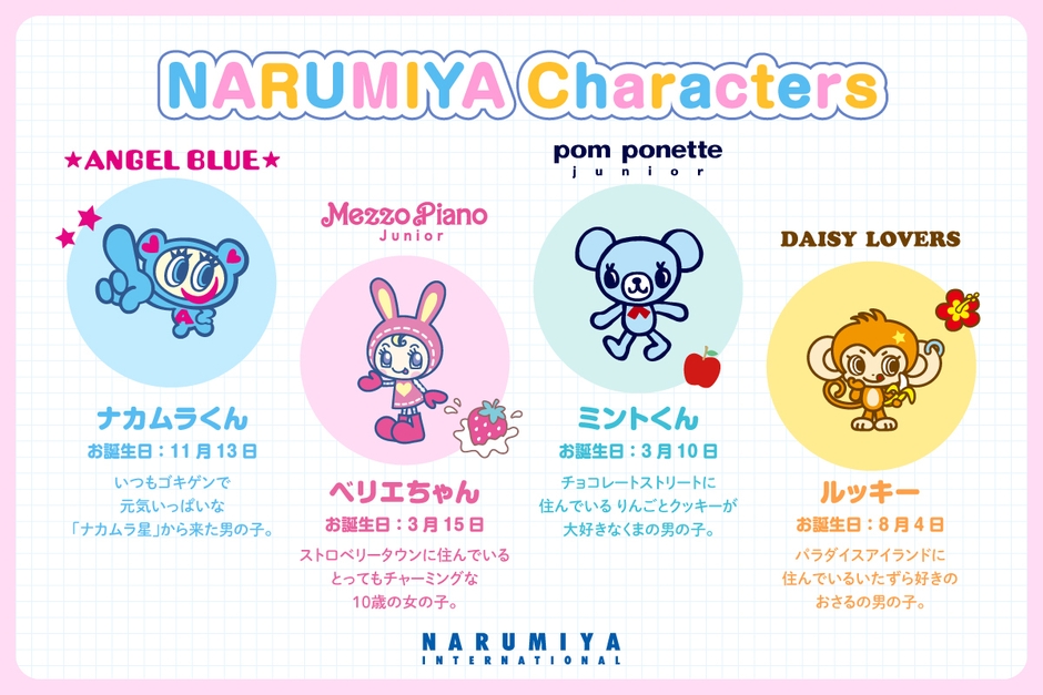 ナルミヤキャラクターズについて