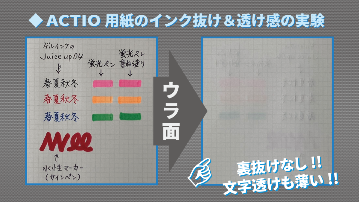 紙質の追求