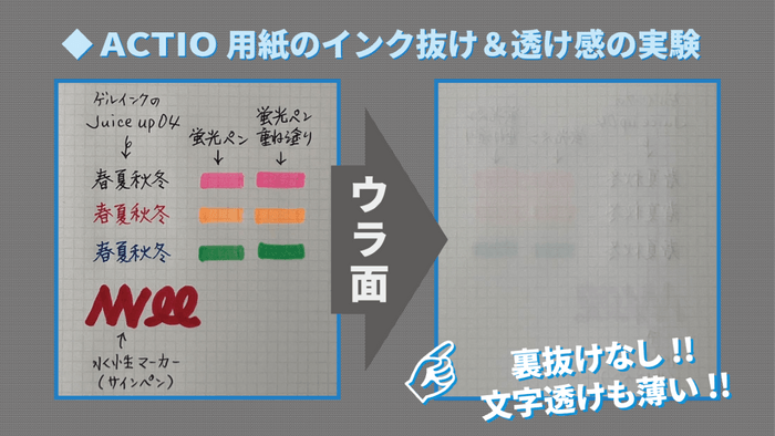 紙質の追求