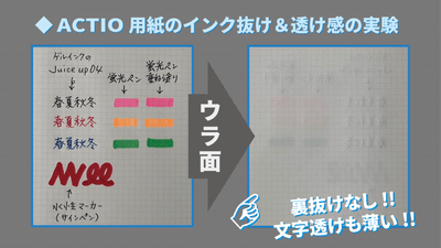 紙質の追求