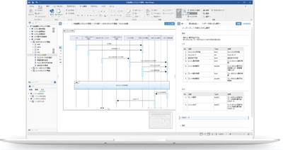 デンソークリエイト、 Gitによる分散開発対応や大規模開発向け新機能を追加した システム・ソフトウェア設計ツール 「Next Design v2.0」をリリース