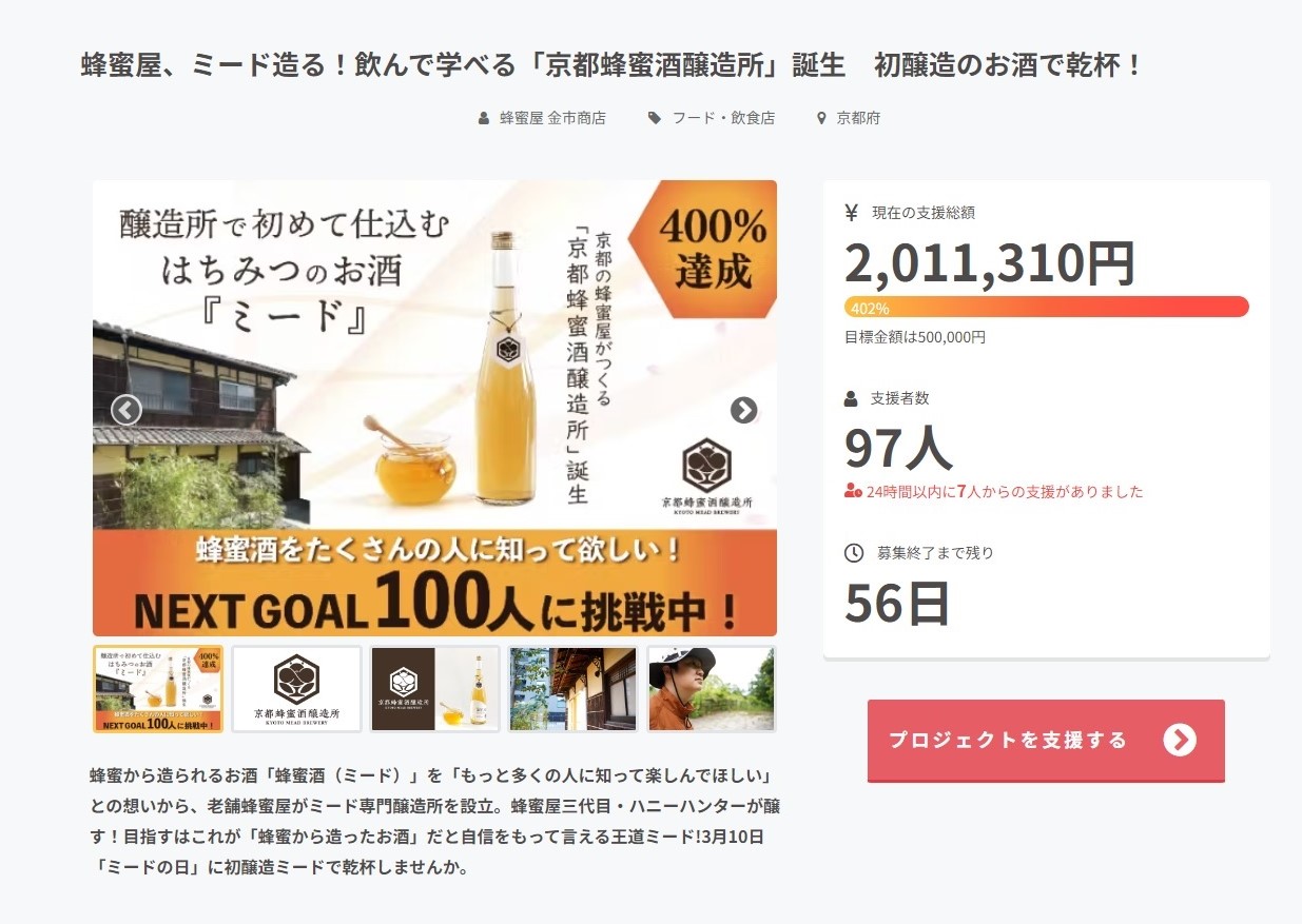 クラファン開始21分で目標金額100%達成！！ 「京都蜂蜜酒醸造所」初