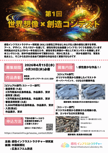 コンテストのポスター