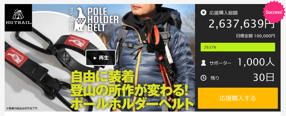 すでに1,000人からご支援