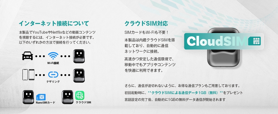 インターネット接続：Wi-FiまたはクラウドSIMで常に快適