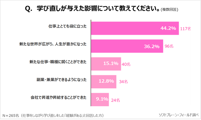 PR_サステナブル・ワークスタイル6_5
