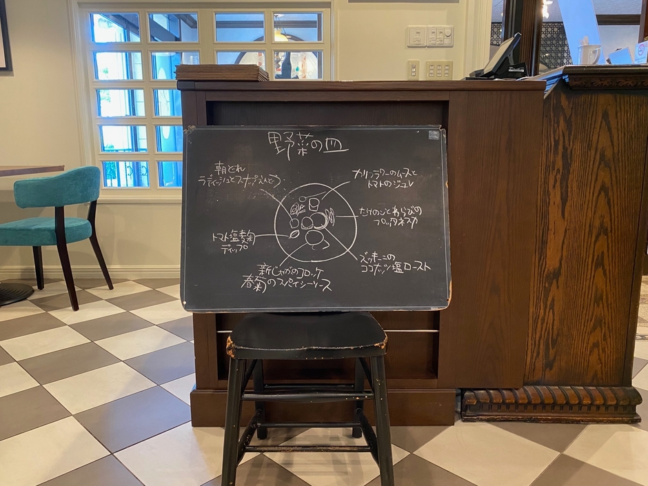 前菜 野菜のオードブル「野菜の皿」