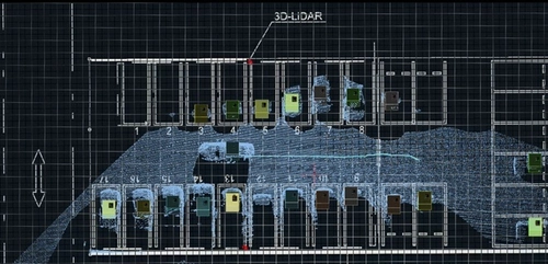 3D-LiDARと車番認識による駐車場システムを販売開始　 ～ 最も機器の少ない駐車場を実現 ～