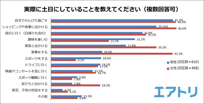 プレスリリース