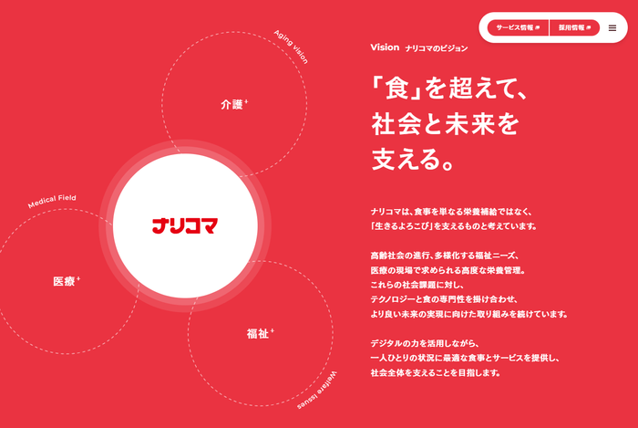 社会と未来を支える企業、ナリコマ