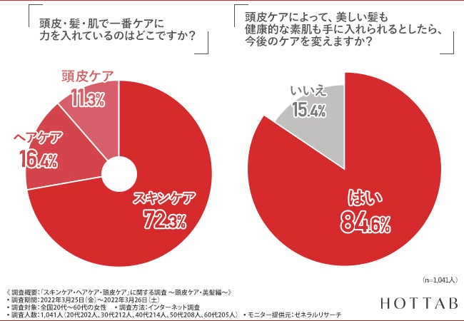 【図6-1・6-2】