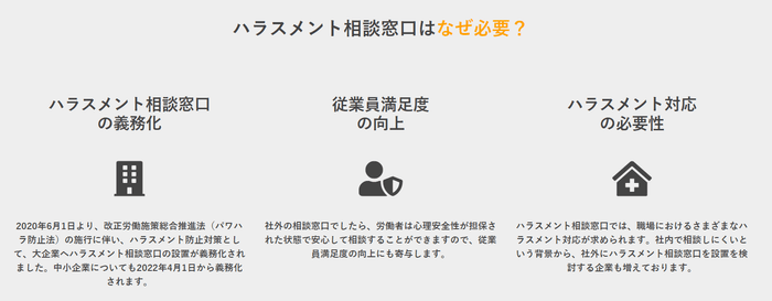 ハラスメント相談窓口の必要性