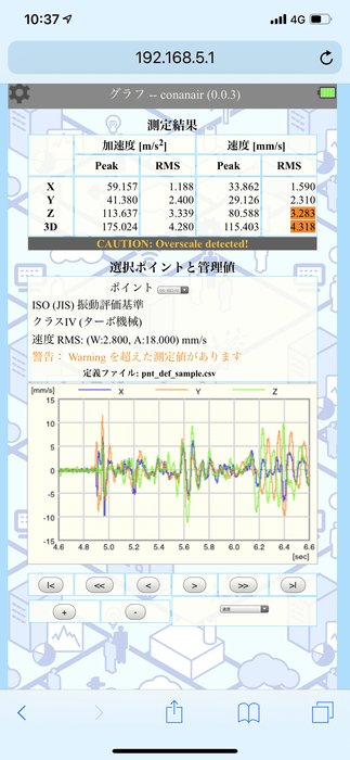 コナンエアーの操作画面