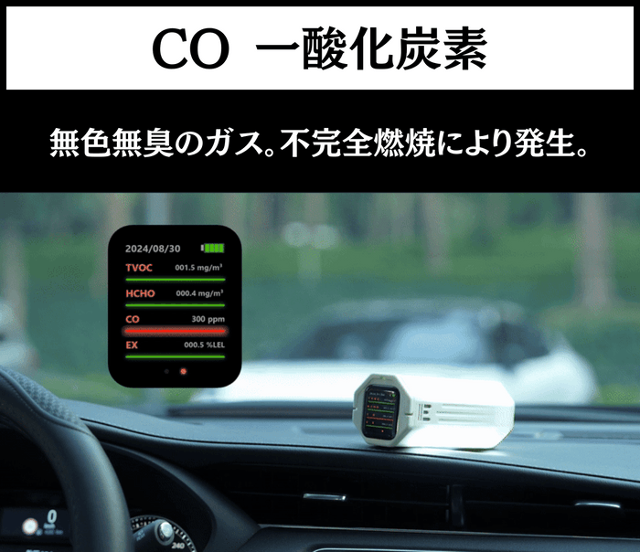 CO一酸化炭素