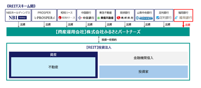 スキーム図
