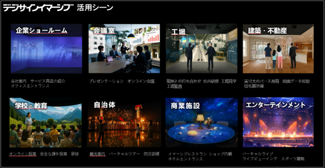 <デジサインイマーシブの8つの活用シーン>