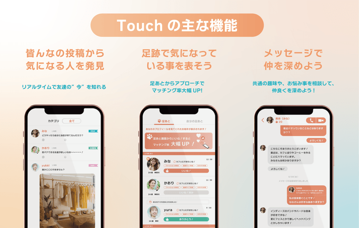 『Touch(タッチ)』の主な機能