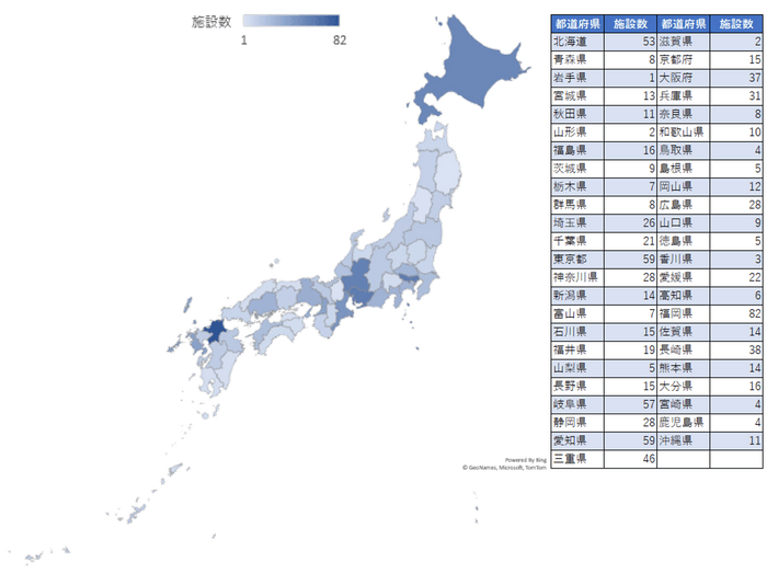 J-SIPHE参加施設