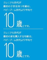 世代間サーフィン 例