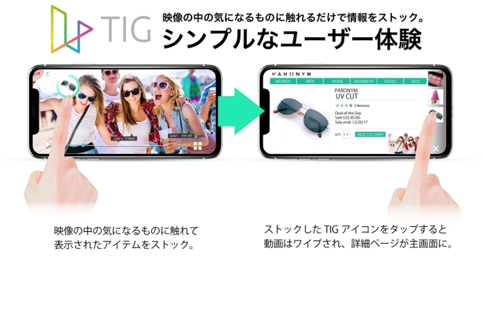 TIGイメージ