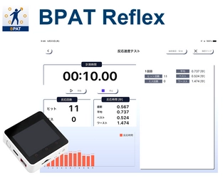 反応速度を素早く測定　スポーツセンシング「BPAT Reflex」をリリース