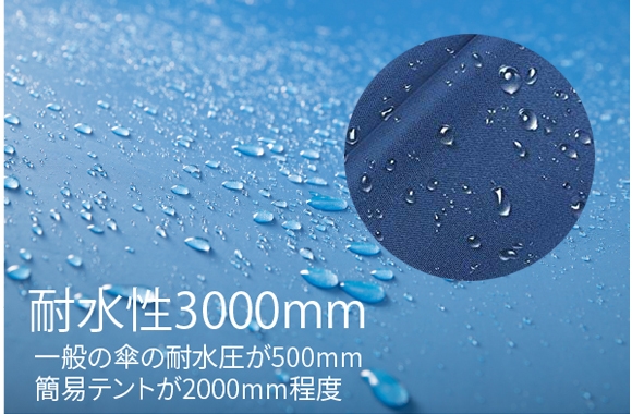 耐水圧3&#44;000mm