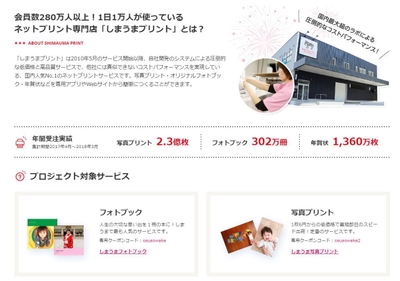 しまうまプリントとは?