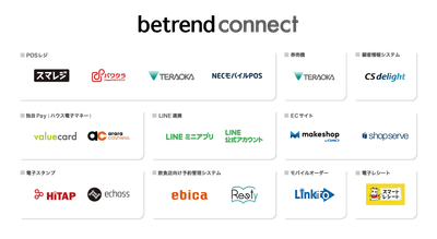 図3 『betrend connect』の対応サービス一覧