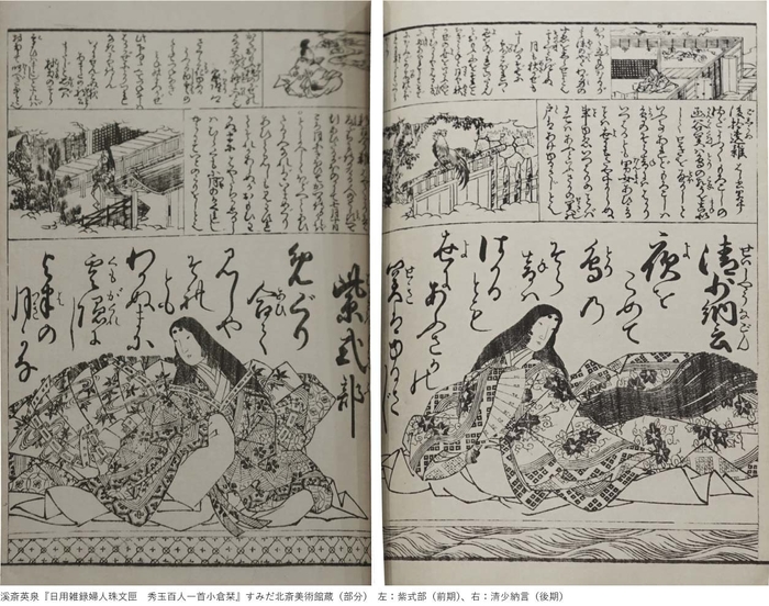 溪斎英泉『日用雑録婦人珠文匣 秀玉百人一首小倉栞』すみだ北斎美術館蔵(部分)(頁を替えて通期展示)