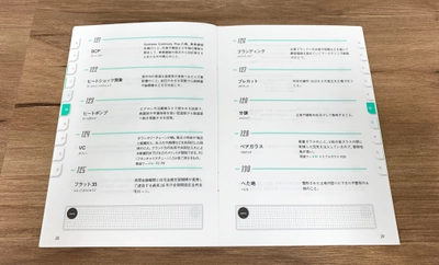 公式noteオープン記念「Builder's Word Book 150」を先着150名様にプレゼント