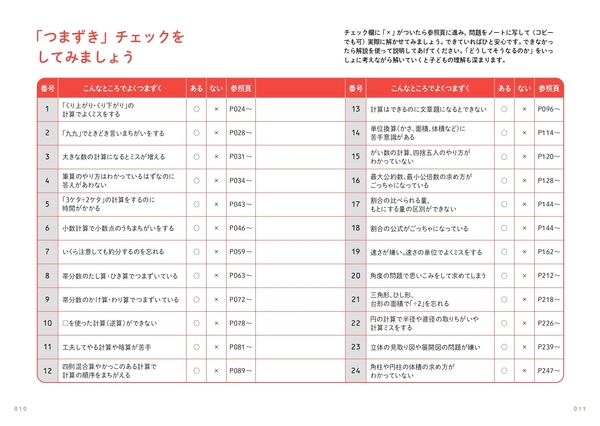 「つまずき」をチェックしてみましょう