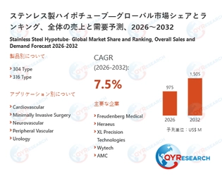 ステンレス製ハイポチューブの業界分析レポート：企業ランキング、価格動向、成長率2026
