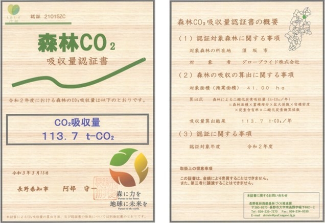 森林CO2吸収量認証書