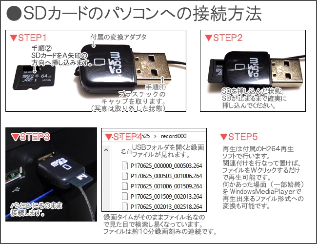 SDカードパソコンへの接続方法
