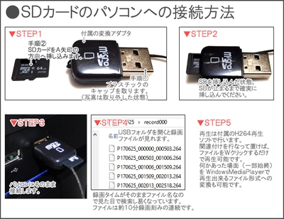 SDカードパソコンへの接続方法